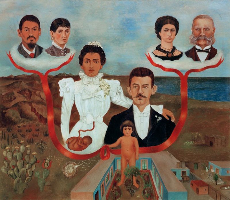 My Grandparents, My Parents, and I, 1936 | Frida Kahlo | Giclée Canvas Print